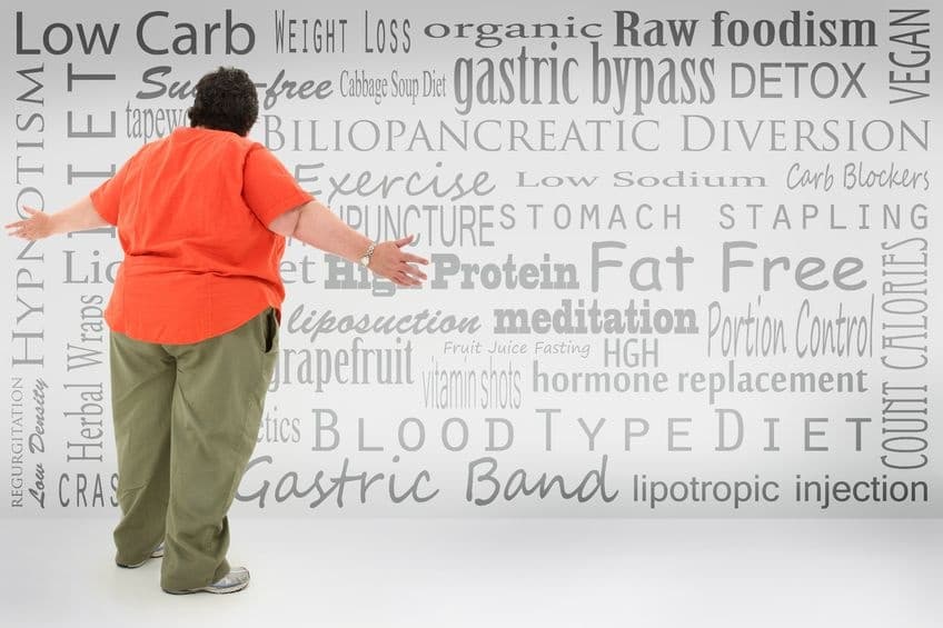 Rochester General Bariatric Center - Alok D. Gandhi, DO - Doctor in Rochester, NY