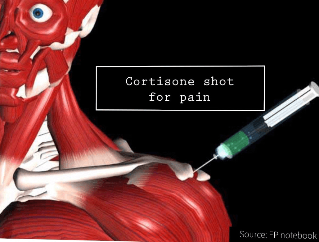 PH South Rechelle L. - Doctor in Eugene, OR